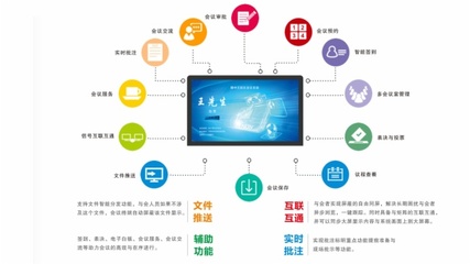 GSON高聲電子智能無紙化會議系統(tǒng) 助力長春總工會會議室邁向智能化